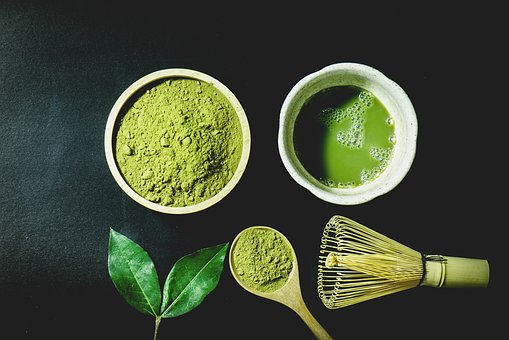 kratom for headache